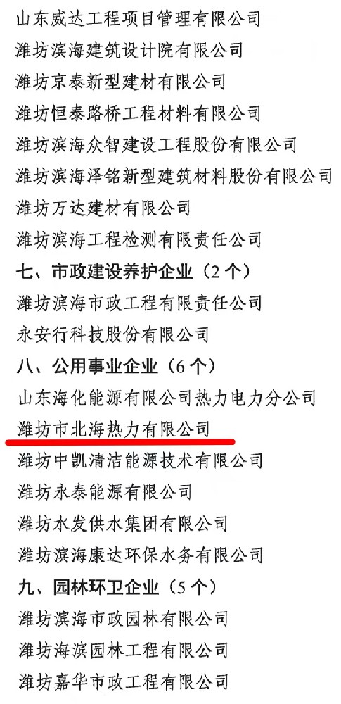 北海熱力獲評(píng)濱海區(qū)住房和城鄉(xiāng)建設(shè)工作表現(xiàn)突出企業(yè)